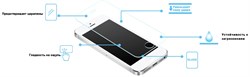 Защитное стекло Ainy Tempered Glass 3D для iPhone 6/6s на весь экран с закруглением (Цвет: Черный, толщина 0.33 мм) - фото 14908