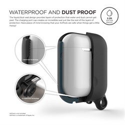 Чехол Elago для AirPods Waterproof hand case (Цвет: Чёрный) (EAPWF-BK) - фото 25587