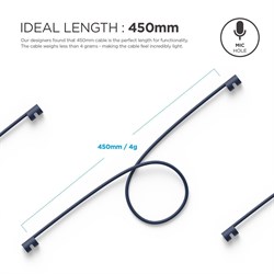 Шнурок Elago для AirPods Strap (Синий) (ESTR-AP-JIN) - фото 25602