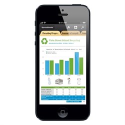 iPhone 5 Black 16Gb Unlocked