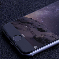 Защитная пленка Remax 360-degree Comprehensive Perfect Protection HD для iPhone 6 Plus+ (Глянцевая) - фото 6909