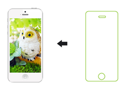 Защитное стекло Ainy Tempered Glass Anti-blue Light 2.5D 0.33mm для iPhone SE/5/5c/5s (защита глаз от УФ) - фото 8442