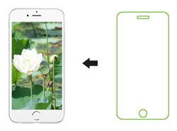 Защитное стекло: Ainy Tempered Glass Anti-blue Light 2.5D 0.33mm для iPhone 6/6s (защита глаз от УФ) - фото 8444